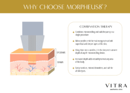 Learn what powers Morpheus8 RF microneedling at Long Island&rsquo;s VITRA Aesthetics.